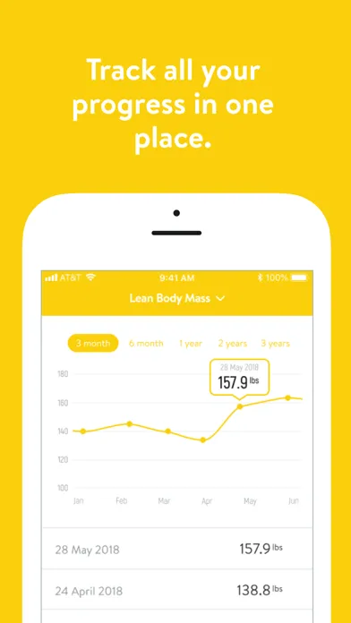 Screenshot di My Accountability