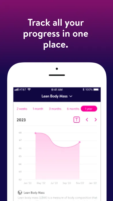 Zrzuty ekranu PCOS Revolution Lifestyle App