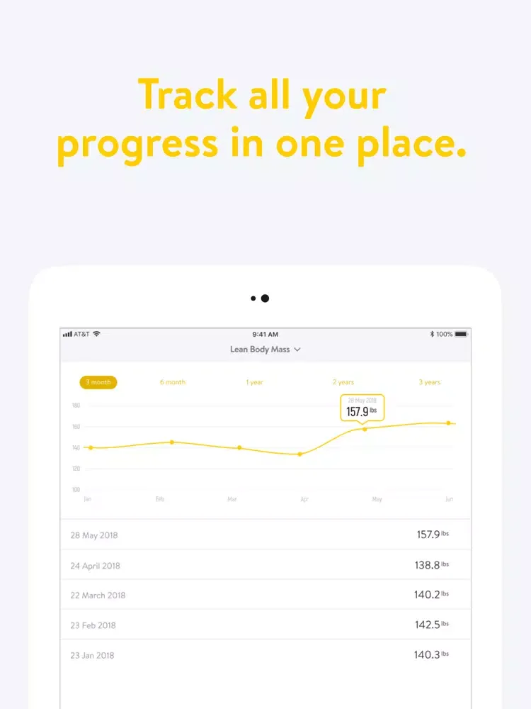 Pedal Spin Studios iPad  스크린샷