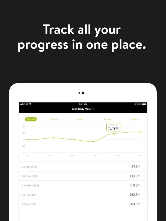 Performance Health and Fitness iPad  Screenshots