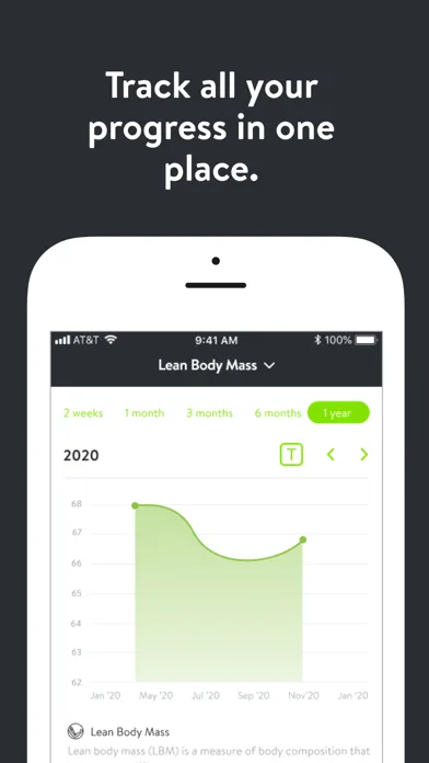 Capturas de pantalla de Physiq Fit