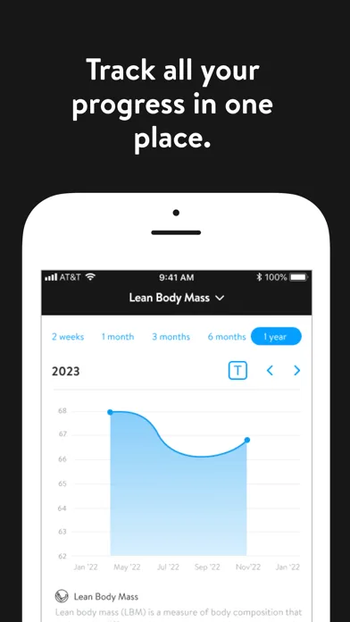 تصاویر Pinnacle Performance Training