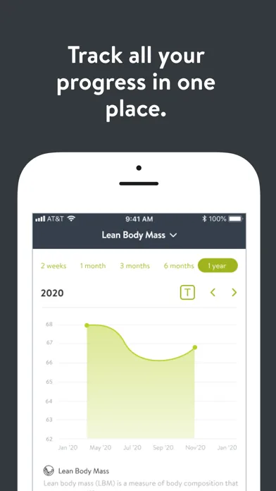 Capturas de tela do PROOF FITNESS Online