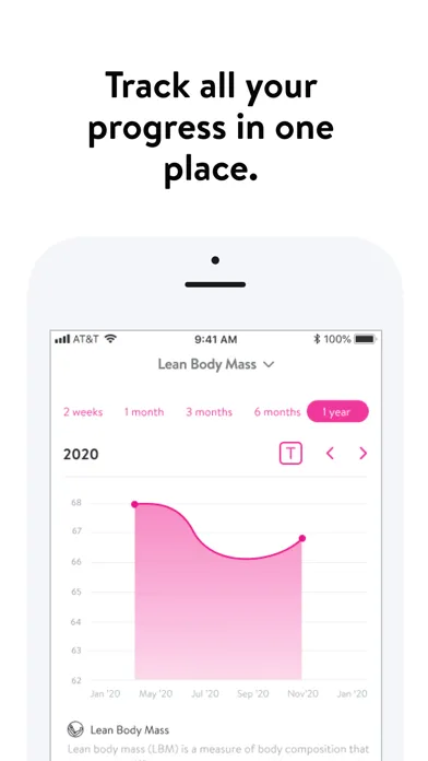 Punch Love PT Weightloss Coach Screenshots