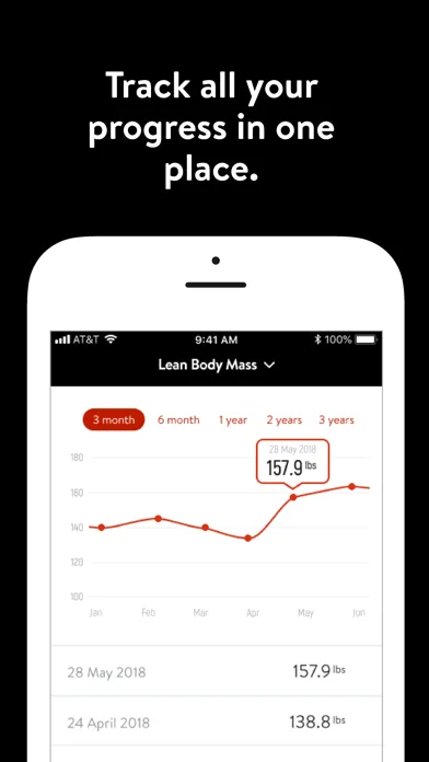 صور Platinum Body by RARE Fitness