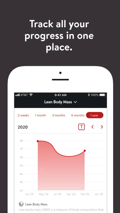 Capturas de pantalla de Resilience Training Mobile