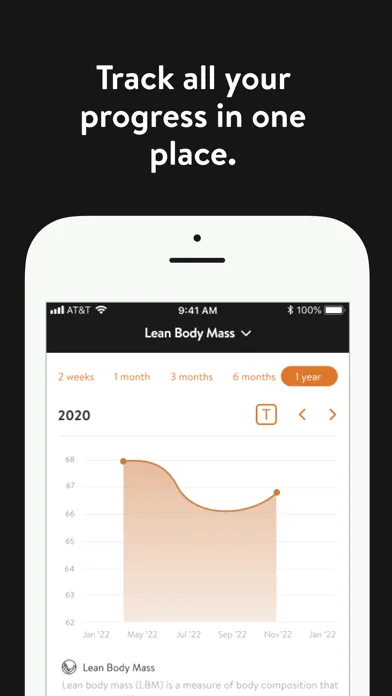 Tangkapan skrin ROAR Active Coaching Platform
