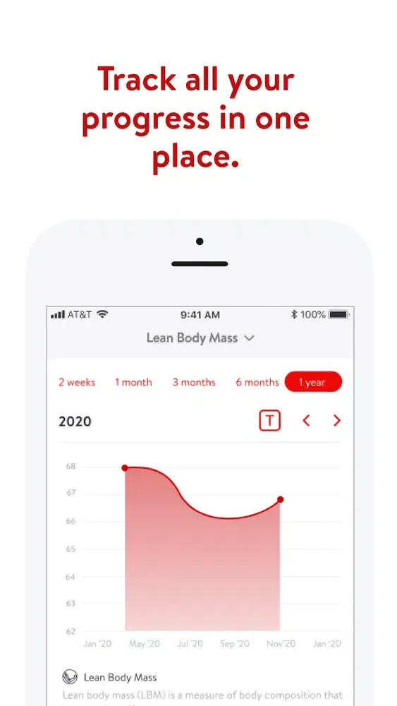 Snap Fitness Charles City App Screenshots