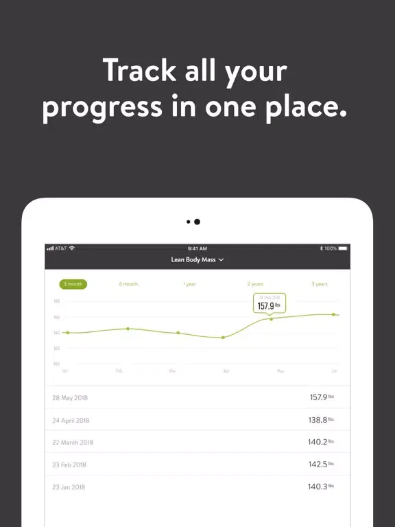 Coach Welly Workouts iPad  স্ক্রিনশট