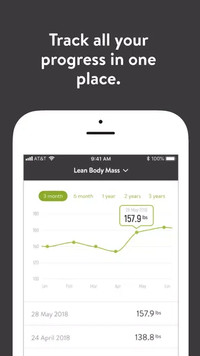 Coach Welly Workouts স্ক্রিনশট