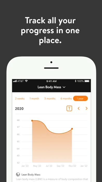 Total PKG Fitness Coaching স্ক্রিনশট