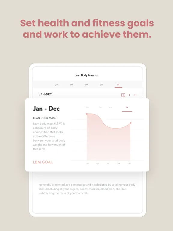 تصاویر True Self Fit iPad 