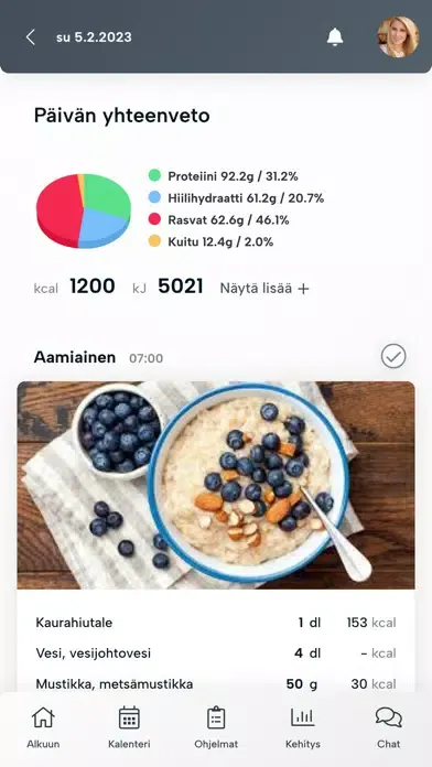 LeWELL Valmennus应用截图