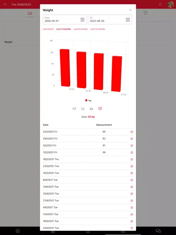 Miracle Fitness & Nutrition iPad 应用截图