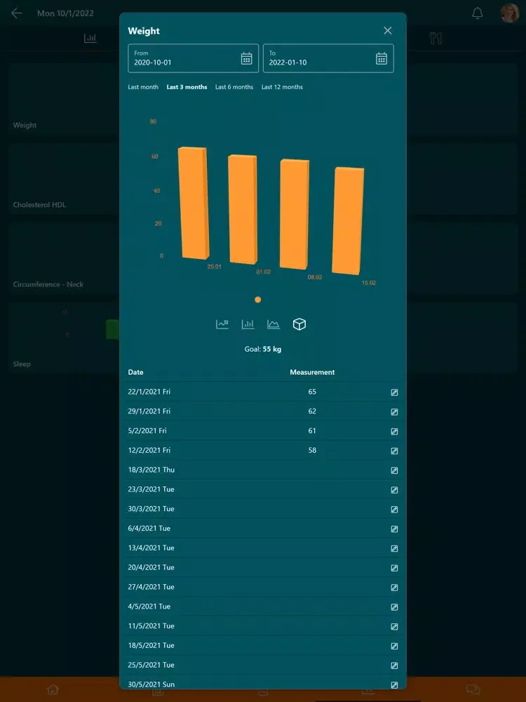 Capturas de pantalla de Baseline by Samba iPad 