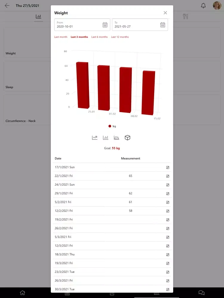 Capturas de pantalla de Wolf Fit App iPad 