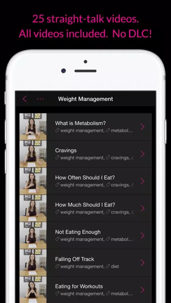 Capturas de tela do Nutrition Basics: Weight Management & Meal Planning