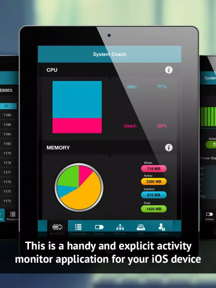 System Coach - memory manager, activity monitor iPad  سکرین شاٹس