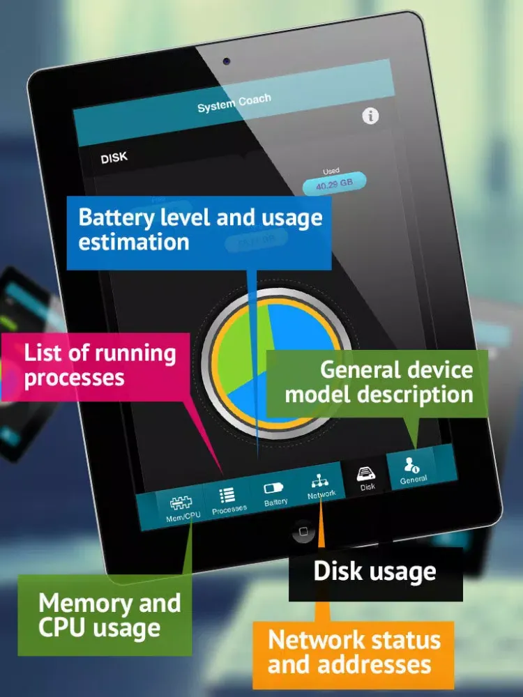 System Coach - memory manager, activity monitor iPad  سکرین شاٹس
