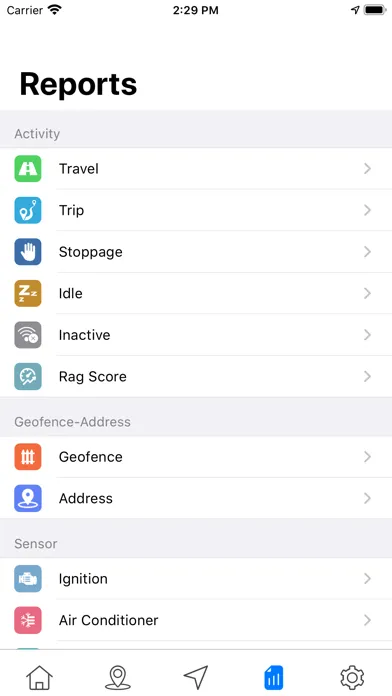Maruti Gps Track应用截图