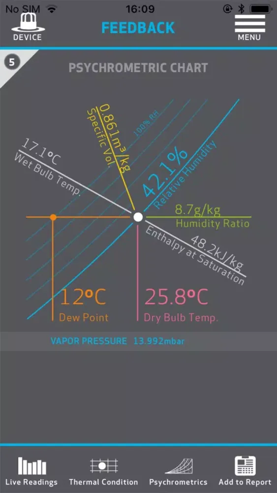 Tramex Feedback Data Logger Screenshots