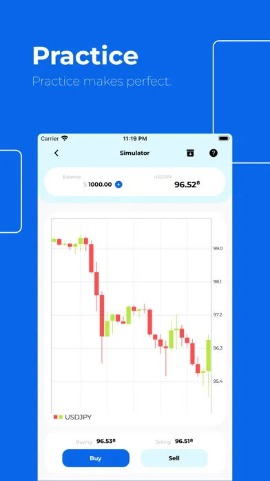 Ảnh chụp màn hình của Candlestick Patterns JCP
