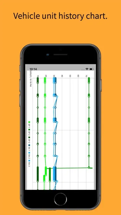 Thermo King Notify Screenshots