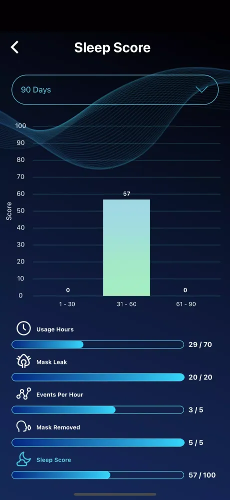 MySleepDash應用截圖