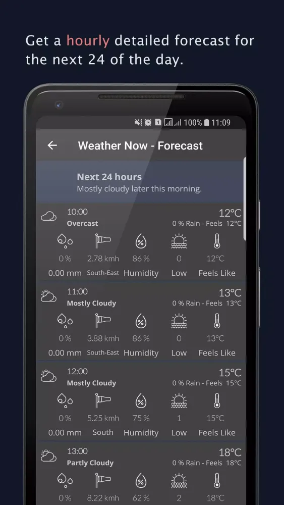 Weather Forecast Now - Hyperlocal Forecast應用截圖