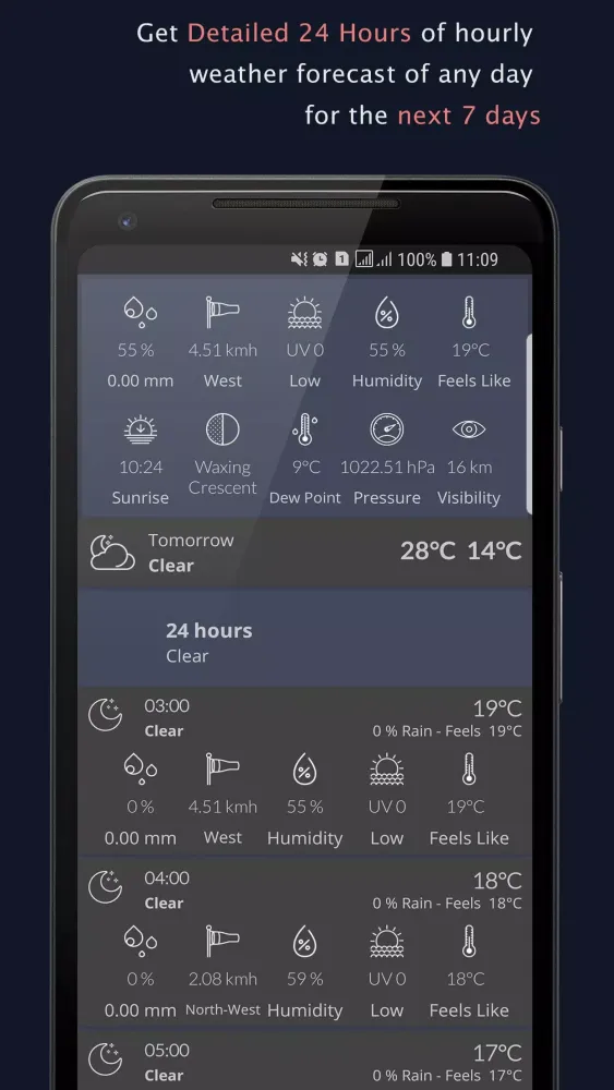 Weather Forecast Now - Hyperlocal Forecast應用截圖