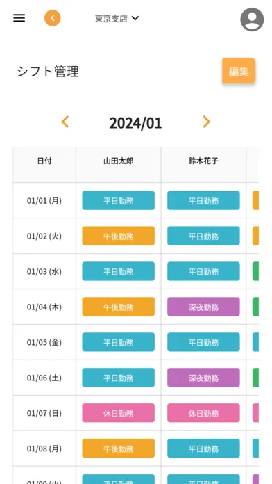 Ảnh chụp màn hình của ペンギンタイムカード（アルコールチェック記録簿付）