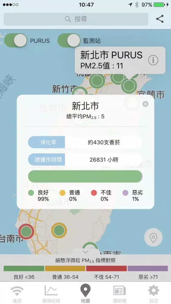 Capturas de tela do PURUS air 智慧空氣清淨機
