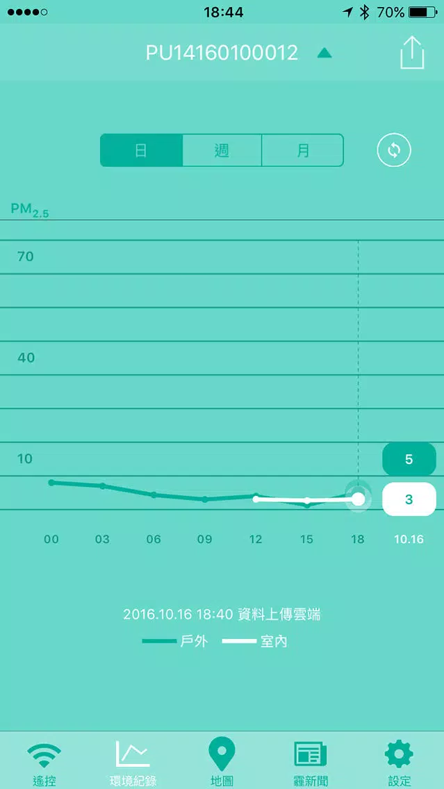 PURUS air 智慧空氣清淨機 سکرین شاٹس