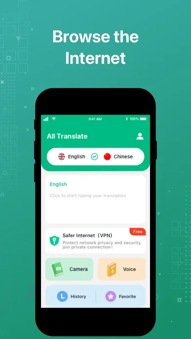 صور All Translate
