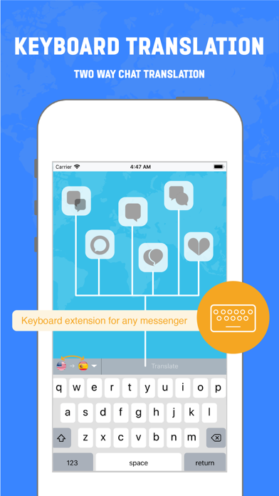 ภาพหน้าจอของ Translator+ Plus