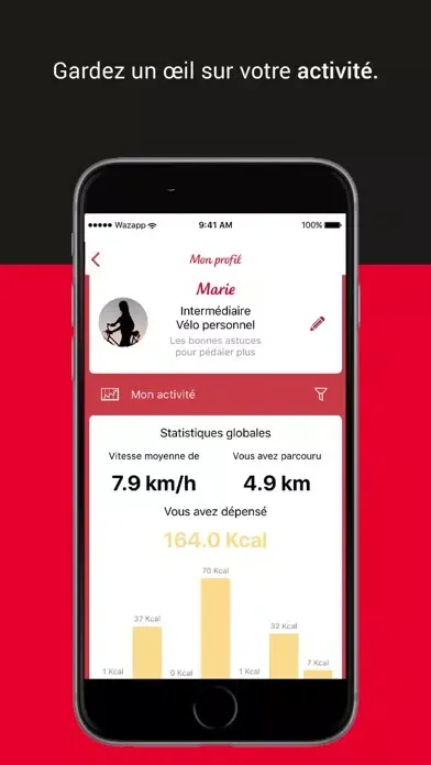 ภาพหน้าจอของ MELàvélo