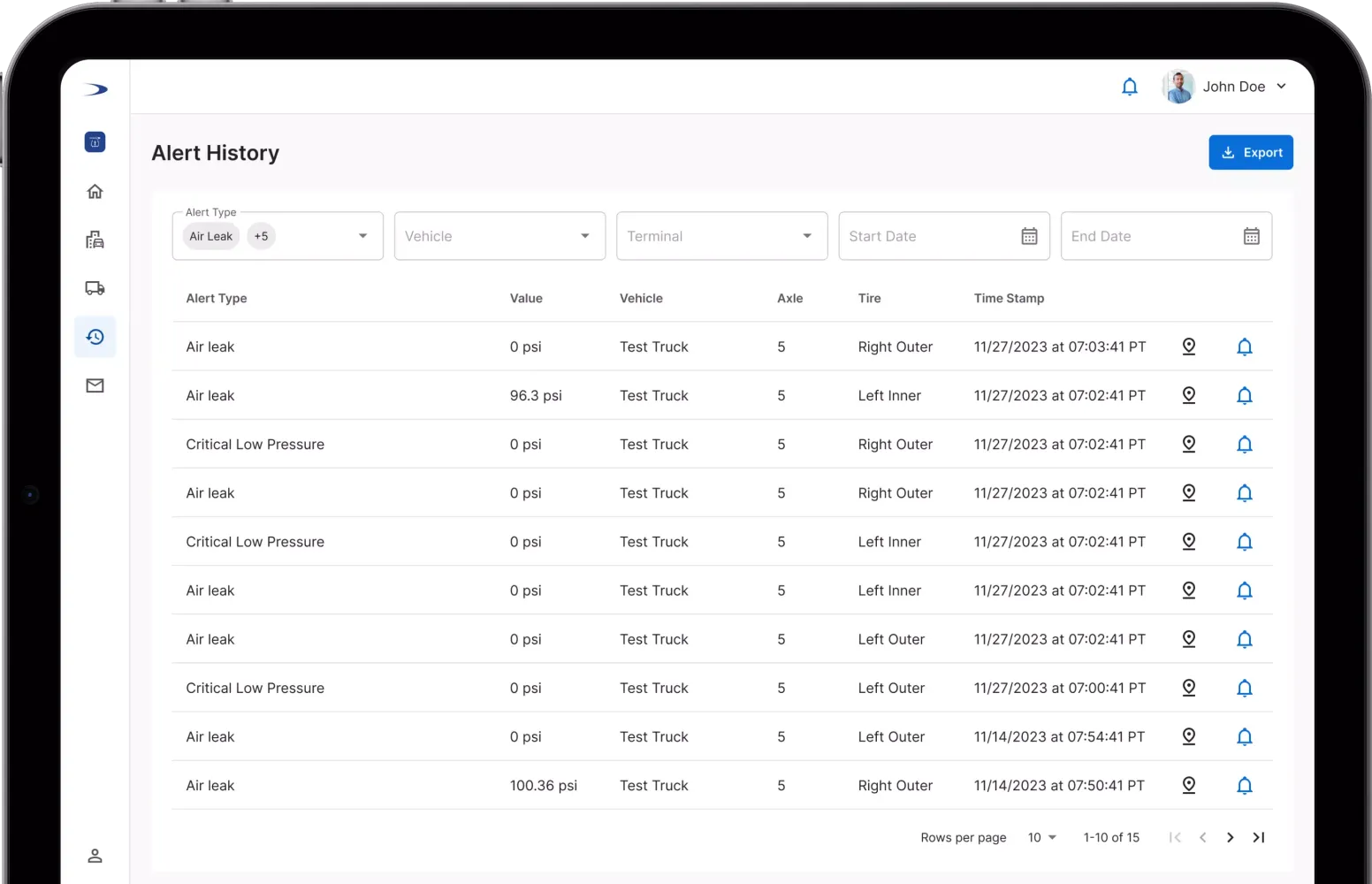 Doran TPMS Screenshots