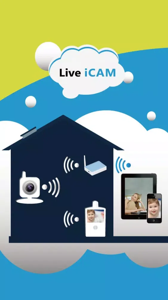 صور Live iCAM