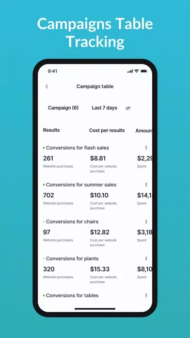 Скриншоты Ads Manager Suite