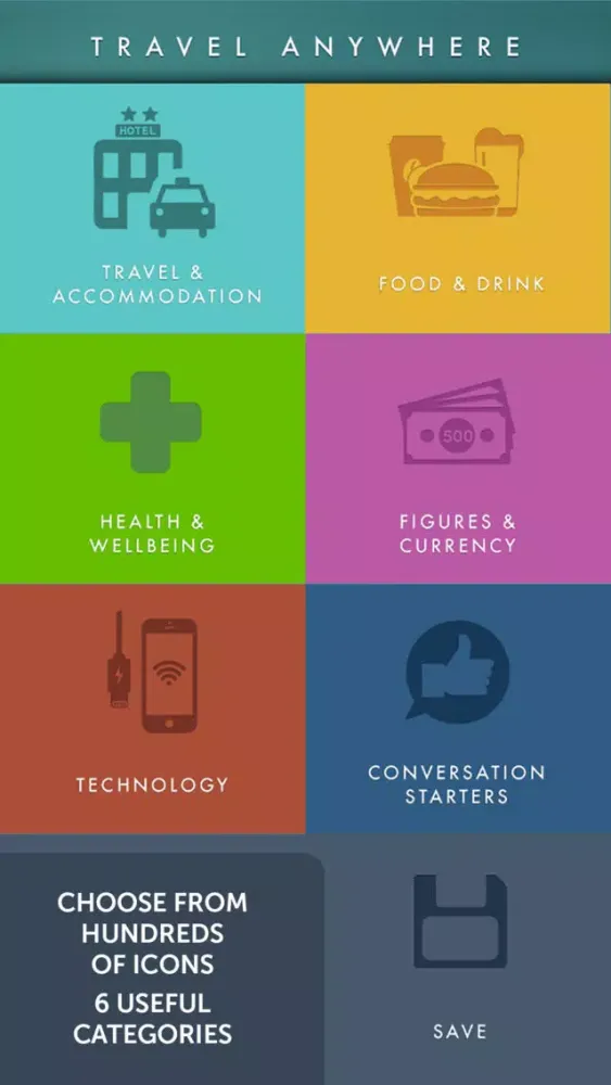 Tangkapan layar Travel Anywhere Offline Communication Aid