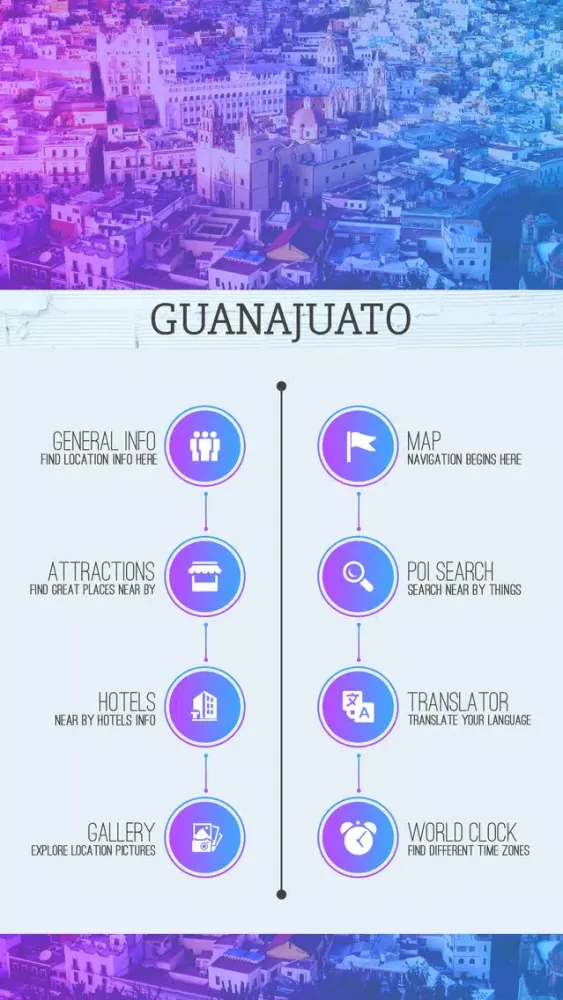 Guanajuato Travel Guide スクリーンショット