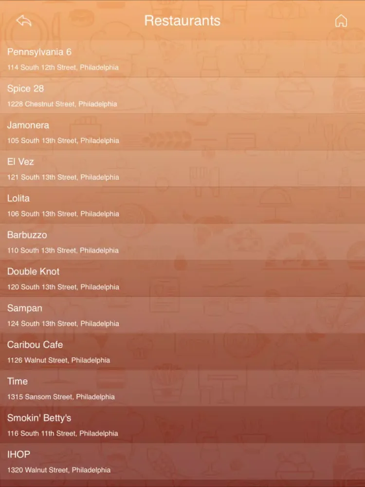 Capturas de pantalla de Best App for Outrageous Food iPad 