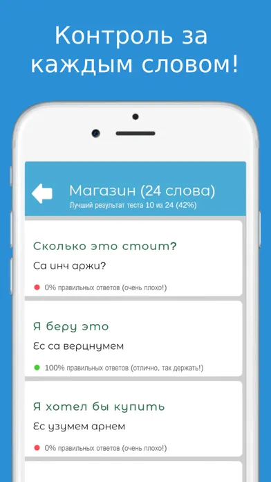Zrzuty ekranu Русско-армянский разговорник