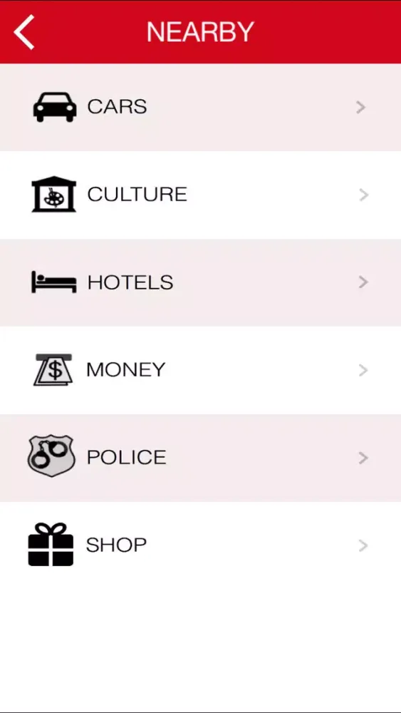 Tangkapan layar Curacao Roadmap