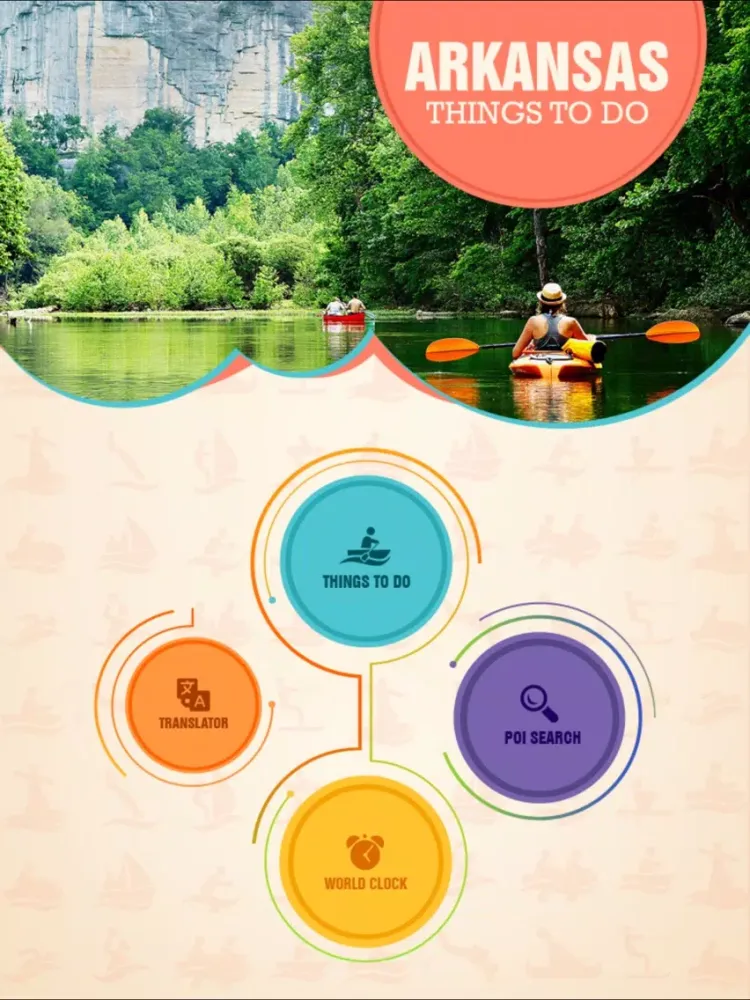 Capturas de pantalla de Arkansas Things To Do iPad 