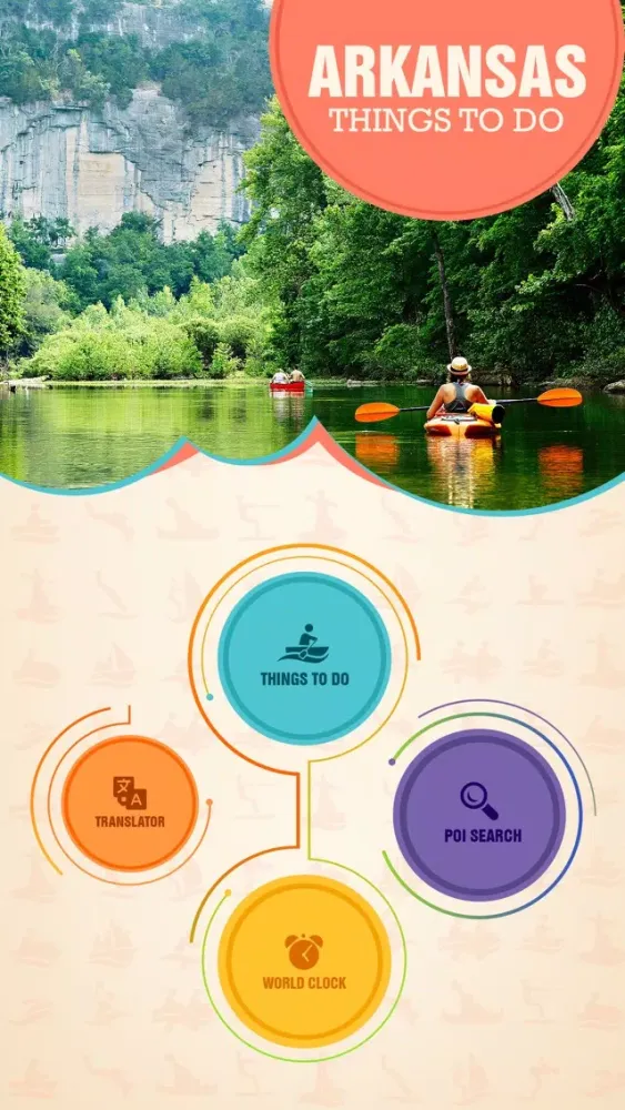 Capturas de pantalla de Arkansas Things To Do