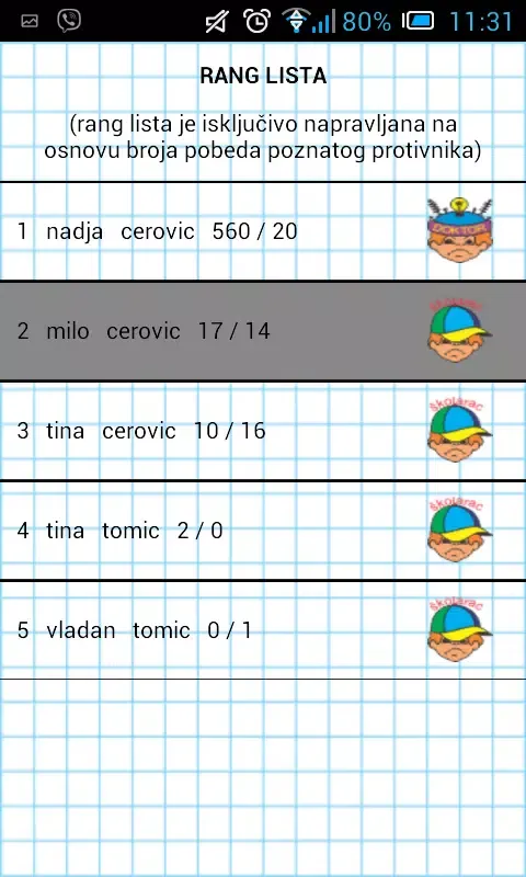 Zrzuty ekranu Vešala - online