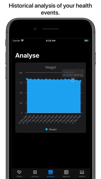 Dockti - Med. Symptom Check স্ক্রিনশট