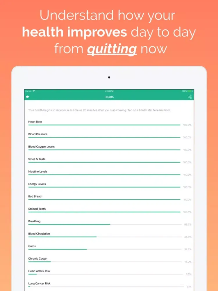 Tangkapan layar Quit Smoking Now: Stop Forever iPad 