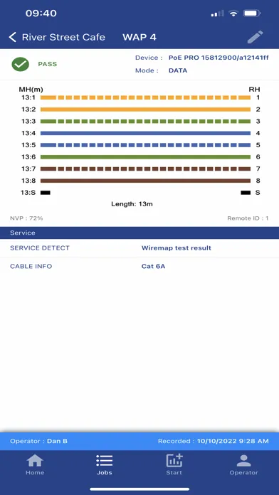 TREND AnyWARE™ Cloud应用截图